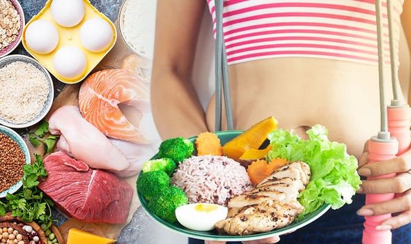 Importance of protein in weight loss
